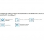 Источник бесперебойного питания СКАТ 2400Р20 ( ИРП-24/3,5-2X17) 50
